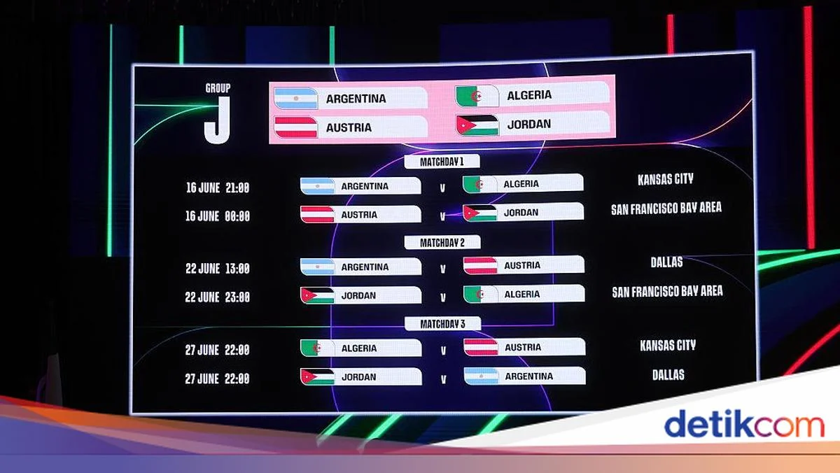 Piala Dunia 2026: Jadwal Pertandingan Inggris di Grup L dan Cara Nonton di TVRI