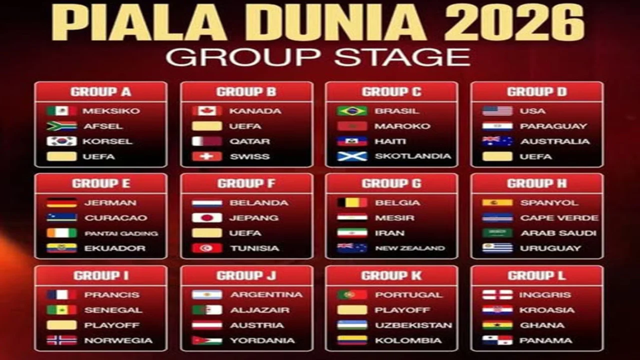 Piala Dunia 2026: Jepang Hancurkan Tunisia 4-0, Persaingan Grup F Memanas