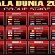 Piala Dunia 2026: Kroasia vs Kolombia, Pertarungan Sengit di Grup K