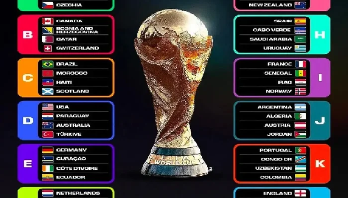 Piala Dunia 2026: Persiapan Belanda dan Seri MotoGP yang Berlangsung Bersamaan
