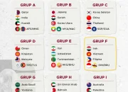 Piala Dunia 2026: Persiapan dan Prediksi untuk Pertandingan Besar
