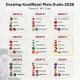 Piala Dunia 2026: Persiapan dan Prediksi untuk Pertandingan Besar