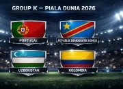 Piala Dunia 2026: Pertandingan Sengit Netherlands vs Uzbekistan