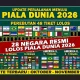 Piala Dunia 2026: Siapa yang akan Muncul sebagai Juara?