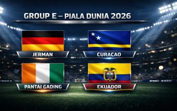 Piala Dunia 2026: Skotlandia dan Curaçao Siap Tantang Jerman dan Ekuador di Grup E