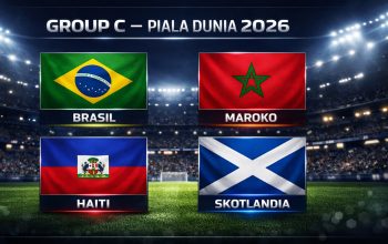 Piala Dunia 2026: Skotlandia vs Curaçao, Duel Menarik di Grup C