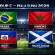 Piala Dunia 2026: Skotlandia vs Curaçao, Duel Menarik di Grup C
