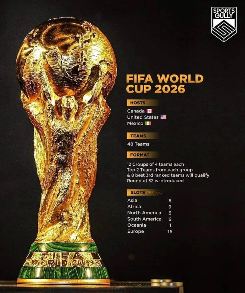 Piala Dunia 2026: Yaya Sithole dan Themba Zwane Dapatkan Kartu Merah, Meksiko Menang 2-0 Atas Afrika Selatan