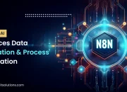 Revolutionizing Business dengan n8n dan AI