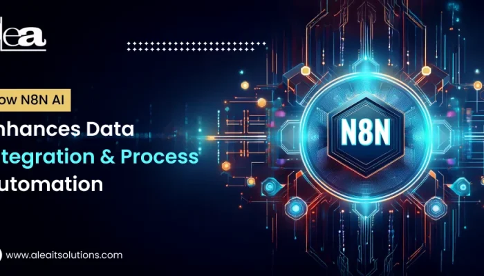Revolutionizing Business dengan n8n dan AI