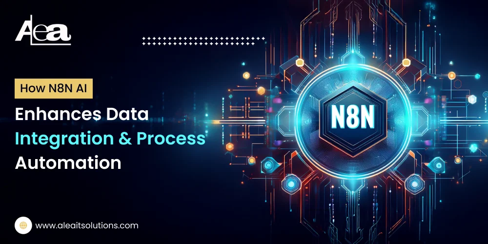 Revolutionizing Business dengan n8n dan AI