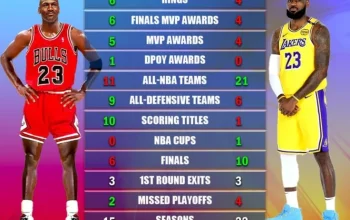 Rich Paul: Michael Jordan adalah GOAT, tapi LeBron James adalah Pemain Terbaik Sepanjang Masa