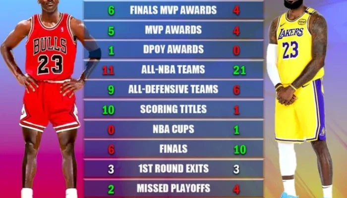 Rich Paul: Michael Jordan adalah GOAT, tapi LeBron James adalah Pemain Terbaik Sepanjang Masa
