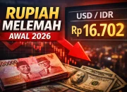 Rupiah Melemah, Peluang Bagi Pariwisata dan UMKM?