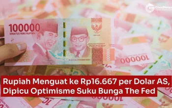 Rupiah Menguat, Kepercayaan Pasar ke Ekonomi Indonesia Mulai Pulih