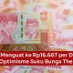 Rupiah Menguat, Kepercayaan Pasar ke Ekonomi Indonesia Mulai Pulih