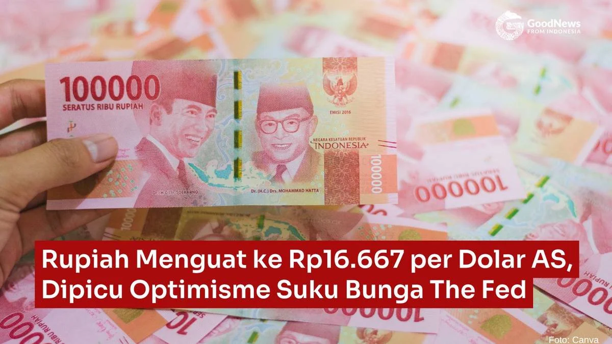 Rupiah Menguat, Kepercayaan Pasar ke Ekonomi Indonesia Mulai Pulih