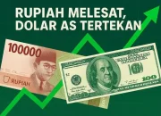 Rupiah Menguat terhadap Dolar AS: Analisis dan Prediksi