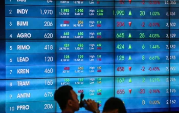Saham Big Banks Kompak Merosot Usai BI Rate Kembali Naik, Apa Dampaknya?