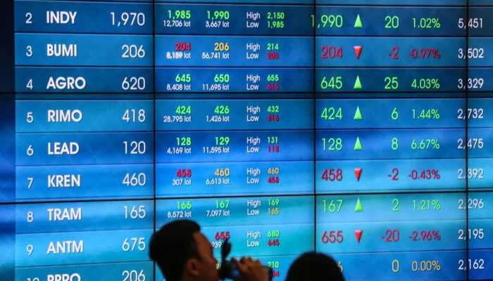 Saham Big Banks Kompak Merosot Usai BI Rate Kembali Naik, Apa Dampaknya?