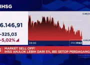 Saham BMRI Melemah, IHSG Anjlok: Apa yang Terjadi di Pasar Saham Indonesia?