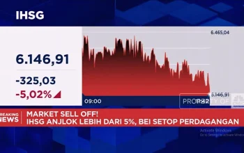 Saham BMRI Melemah, IHSG Anjlok: Apa yang Terjadi di Pasar Saham Indonesia?
