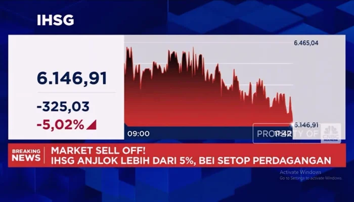 Saham BMRI Melemah, IHSG Anjlok: Apa yang Terjadi di Pasar Saham Indonesia?