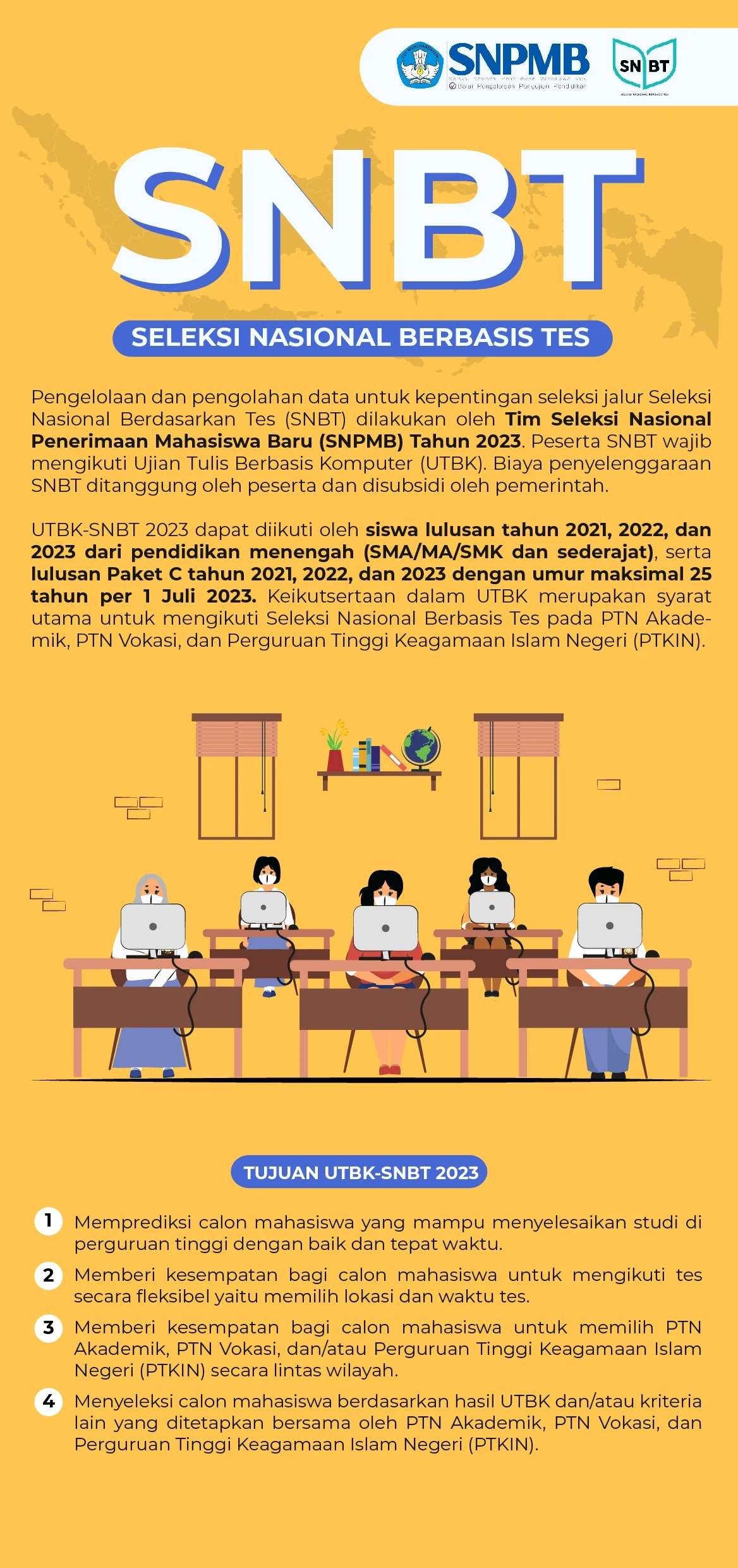 Seleksi Nasional Berdasarkan Tes: Tantangan dan Peluang