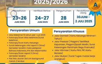 Sengkarut SPMB 2026: Perlunya Jaminan Bangku Sekolah untuk Semua Anak