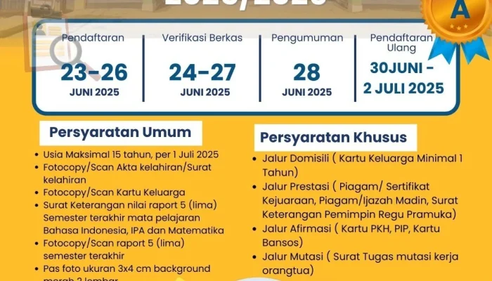 Sengkarut SPMB 2026: Perlunya Jaminan Bangku Sekolah untuk Semua Anak