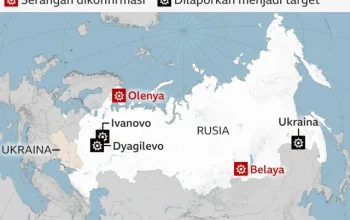 Serangan Udara Ukraina di Crimea: Dampak pada Infrastruktur dan Logistik Militer