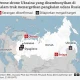 Serangan Udara Ukraina di Crimea: Dampak pada Infrastruktur dan Logistik Militer