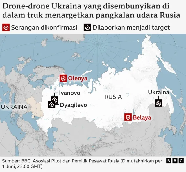 Serangan Udara Ukraina di Crimea: Dampak pada Infrastruktur dan Logistik Militer