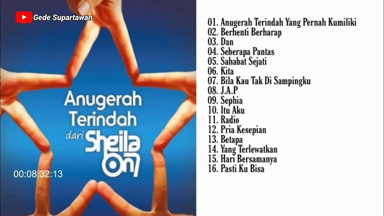 Sheila on 7: Mengungkapkan Rasa Syukur dan Cinta Melalui Lagu Anugerah Terindah