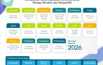 Sisa Tanggal Merah 2026: Libur Nasional dan Cuti Bersama