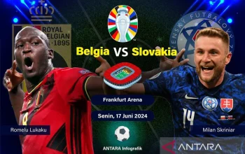 Slovakia vs Montenegro: Persaingan di Eropa Tengah dan Selatan