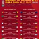 Socceroos Raih Tiket ke Babak 32 Besar Piala Dunia Setelah Imbang 0-0 Melawan Paraguay