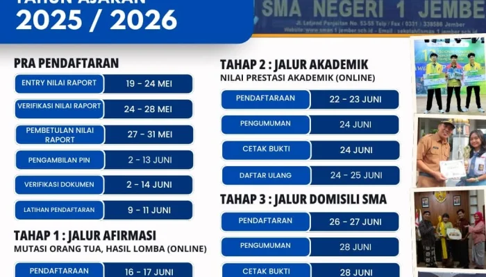 SPMB SMA Jogja 2026: Persiapan dan Informasi Penting untuk Calon Murid Baru