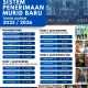 SPMB SMA Jogja 2026: Persiapan dan Informasi Penting untuk Calon Murid Baru