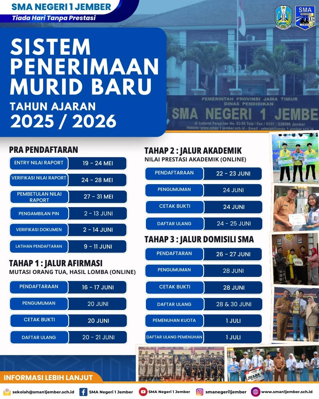 SPMB SMA Jogja 2026: Persiapan dan Informasi Penting untuk Calon Murid Baru