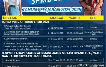 SPMB Sumut 2026: Pendaftaran dan Jadwal Lengkap untuk Calon Murid SMA/SMK