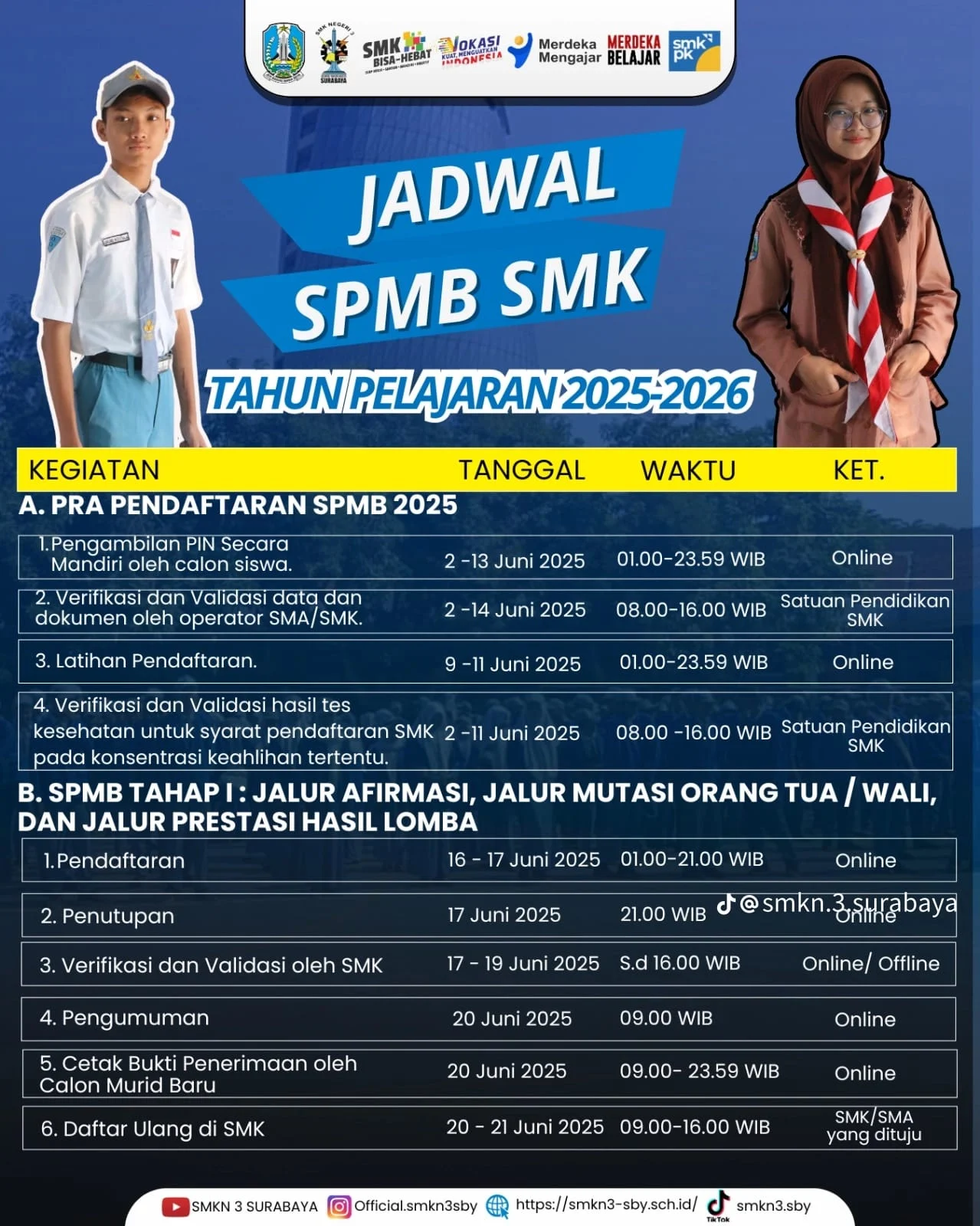 SPMB Sumut 2026: Pendaftaran dan Jadwal Lengkap untuk Calon Murid SMA/SMK