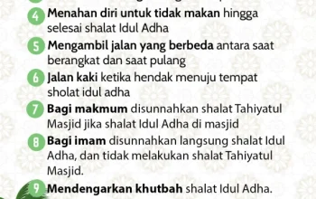 Sunnah Sebelum Sholat Idul Adha: Panduan Lengkap dan Keutamaannya