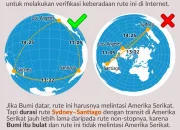 Sydney Siap Menjadi Pusat Perhatian Dunia dengan Rute Penerbangan Langsung ke London dan Pertandingan Rugby yang Memukau