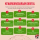 Tanggung Jawab Warga Digital di Era Digital: Bagaimana Berpartisipasi dengan Bijak