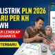 Tarif Listrik PLN Juni 2026 Tidak Naik, Ini Daftar Lengkap Harga per kWh