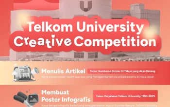 Telkom University: Membuka Peluang Pendidikan Berkualitas dan Inovasi