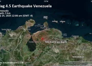 Terremoto na Venezuela e Situação do Botafogo: Notícias Atuais