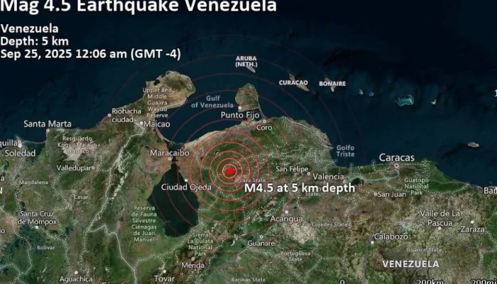 Terremoto na Venezuela e Situação do Botafogo: Notícias Atuais