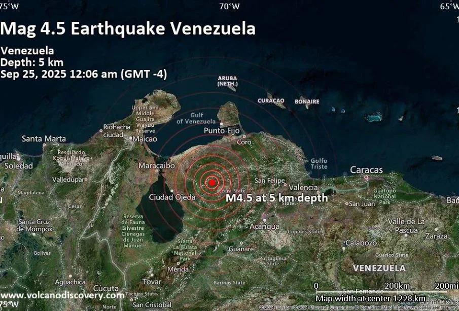 Terremoto na Venezuela e Situação do Botafogo: Notícias Atuais